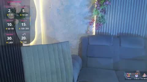 Sara online show from January 2026 07:59:01 PM