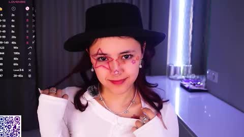 Snapshot of helgamartin chatting on February 2026 06:59:02 PM Aurora online show from February 2026 06:59:02 PM