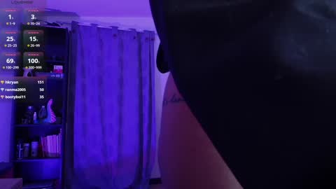 Snapshot of hell_dancer_ chatting on January 2025 05:18:02 AM Lexa online show from January 2025 05:18:02 AM