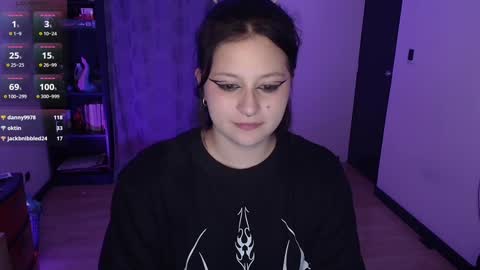 Snapshot of hell_dancer_ chatting on February 2025 02:03:02 AM Lexa online show from February 2025 02:03:02 AM