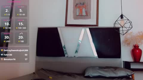 Hilary Avilan online show from February 2025 10:58:01 PM