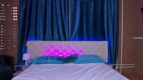 Emma online show from March 2025 01:03:02 AM