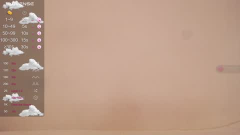 Snapshot of honey__tea chatting on January 2025 02:09:02 PM Lisa online show from January 2025 02:09:02 PM