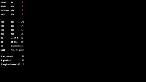 hotlittlechill online show from February 2025 04:51:01 PM