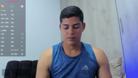 Dylan  independent model  online show from March 2025 10:27:02 PM