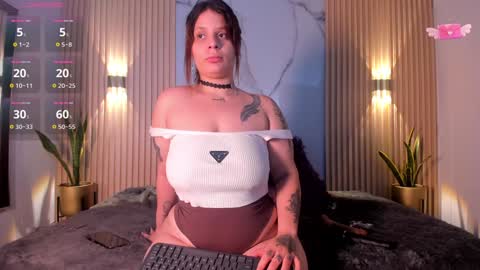 Snapshot of iamvictoria06 chatting on January 2025 01:42:02 AM V I C T O R I A online show from January 2025 01:42:02 AM