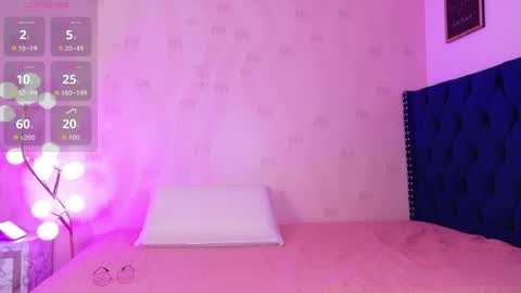 innocenthazel online show from April 2026 03:02:01 AM