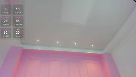 irina_palvin online show from July 2026 12:18:02 PM