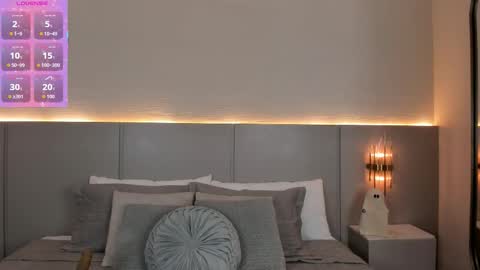 Snapshot of isabel_millher chatting on October 2025 02:22:02 AM Isa online show from October 2025 02:22:02 AM