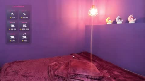 isabella_crofts online show from March 2026 03:01:02 AM