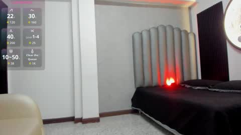 isabella_rosssi1 online show from December 2025 04:50:01 AM