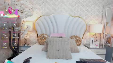 Snapshot of isabellakanned chatting on October 2025 02:03:02 PM Isabella online show from October 2025 02:03:02 PM