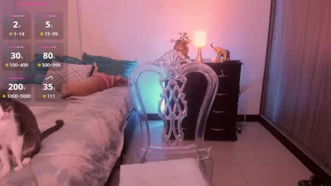 Isa online show from February 2026 05:13:02 AM