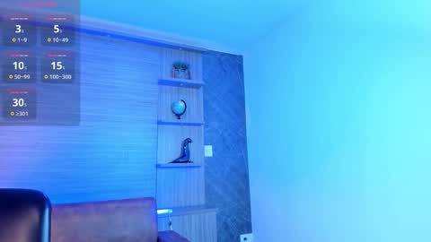 Snapshot of ivannafoxx_ chatting on December 2025 12:32:02 PM ivanna online show from December 2025 12:32:02 PM