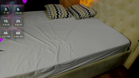 Ivy online show from May 2026 12:50:01 AM