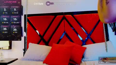 Snapshot of ivymmiller chatting on February 2025 03:03:01 AM Ivy Miller online show from February 2025 03:03:01 AM