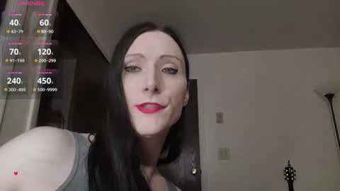 Snapshot of ivyrose499 chatting on July 2026 04:02:01 PM IvyRose499 online show from July 2026 04:02:01 PM