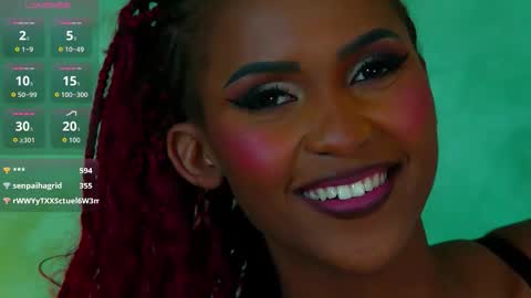 Snapshot of izzie_sugar chatting on September 2025 06:20:02 PM Sugar Babe online show from September 2025 06:20:02 PM