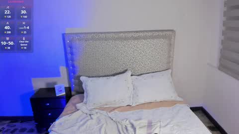 Snapshot of jackblanco_ chatting on February 2025 04:15:02 AM Jack White online show from February 2025 04:15:02 AM