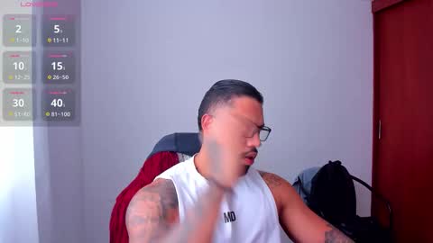 joe_esthetic online show from February 2026 12:56:02 PM