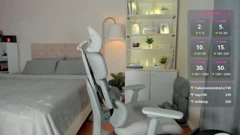 Johanna Rodriguez online show from April 2026 07:45:01 AM