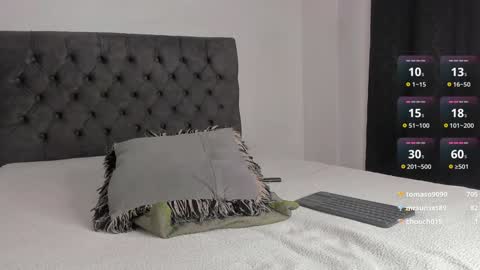 Will online show from January 2025 10:19:01 PM