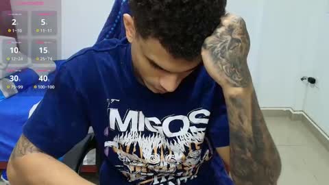 juan_gomez_1 online show from February 2026 10:33:01 AM