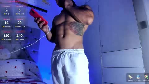 independent model online show from November 2025 09:46:02 PM