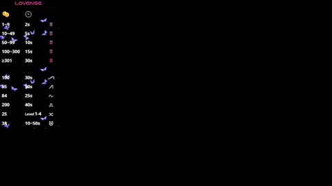 Blue online show from January 2026 04:09:02 PM