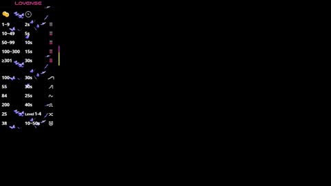 Blue online show from January 2026 04:12:01 PM