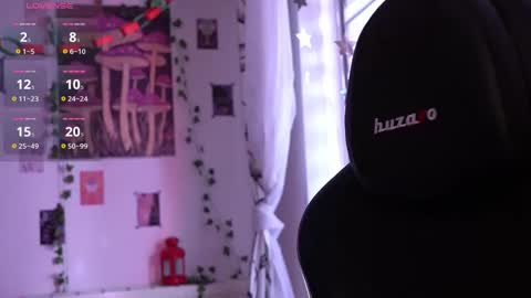 Julia online show from March 2026 10:10:01 AM