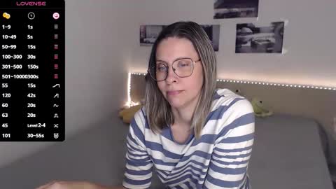 Snapshot of justmexy7 chatting on September 2025 04:01:02 PM Julie online show from September 2025 04:01:02 PM