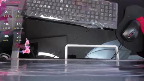 kaasumii online show from January 2025 04:45:01 PM