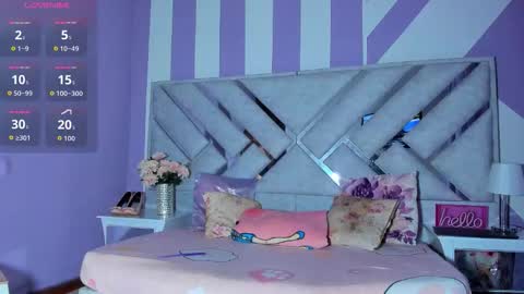 kaily online show from January 2026 11:04:01 AM