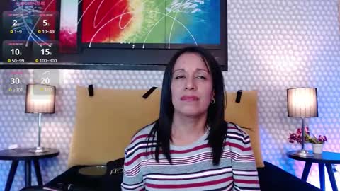 Kami online show from January 2026 08:18:02 PM