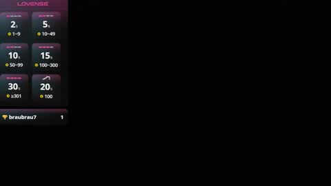 karlaluann online show from September 2025 07:20:01 AM