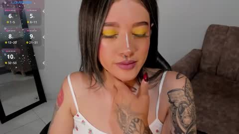 Alicia online show from February 2026 11:53:02 PM