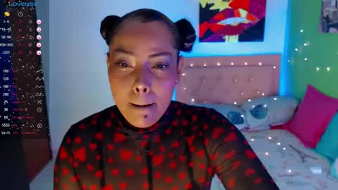 katherine online show from December 2024 05:23:01 AM