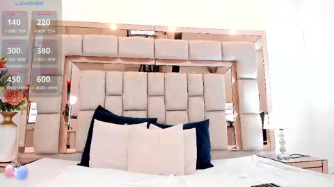 Katleya Lewiis online show from January 2025 04:25:01 PM