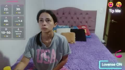 Katherine hottest online show from April 2026 12:21:01 PM