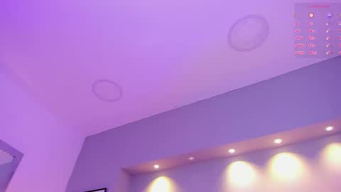 Keily Ross online show from February 2025 09:46:01 PM