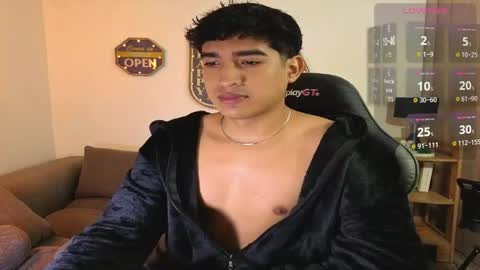 ken_blaker online show from April 2026 07:01:01 AM