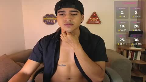 ken_blaker online show from April 2026 07:00:02 AM