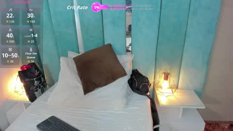 Keila Milf online show from April 2026 09:08:02 PM