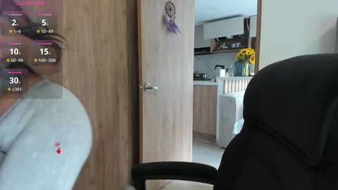 Laura online show from January 2025 09:28:02 PM