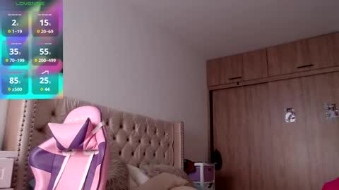 Snapshot of khloe33 chatting on March 2025 06:45:02 PM khloe33 online show from March 2025 06:45:02 PM