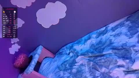 kikilovespartylights online show from January 2026 09:22:01 AM