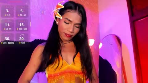 kimberly gonzalez online show from February 2026 04:09:01 AM