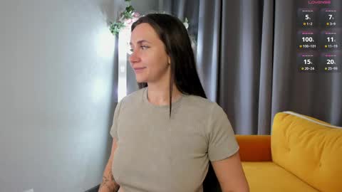 kimmi_meller online show from April 2026 09:24:02 AM