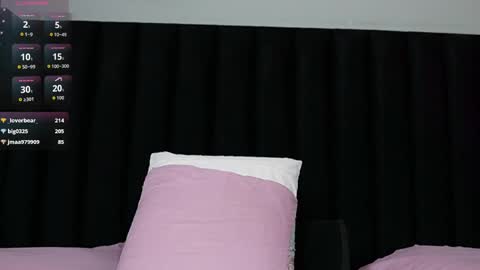 kinkywildmilf online show from May 2026 03:03:02 AM